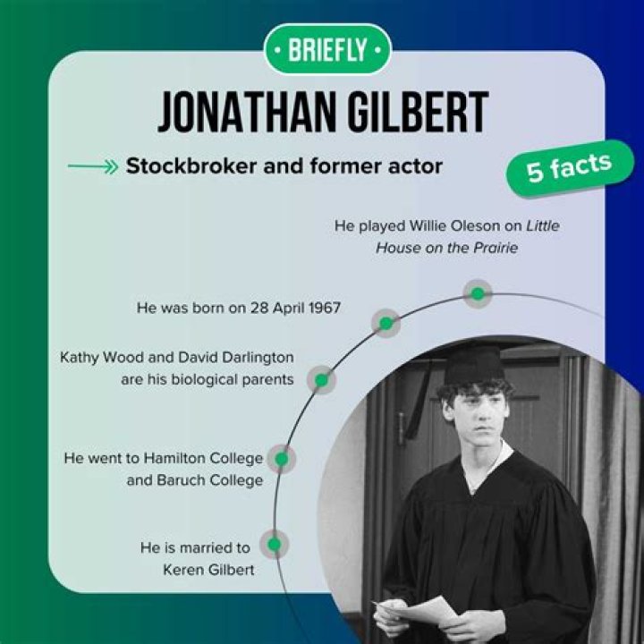 Uncover Jonathan Gilbert's Age: Explore His Life Journey And Career
