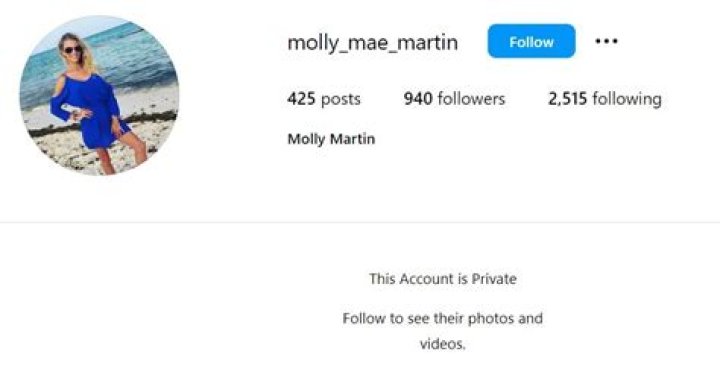 Uncovering The Age Of Molly Martin: A Definitive Guide