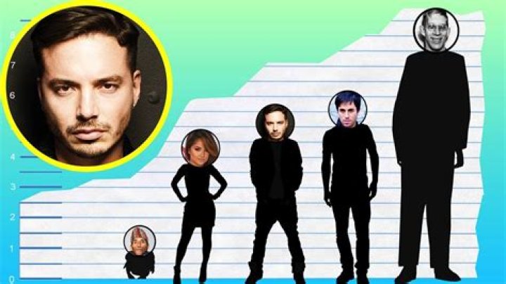J Balvin's Height And Its Surprising Impact