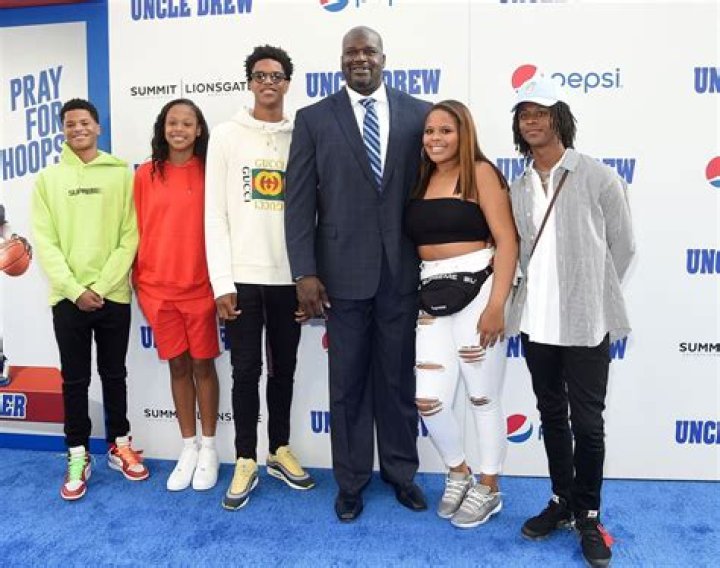 Unveiling The Height Of Shaq's Daughter: Discoveries And Insights