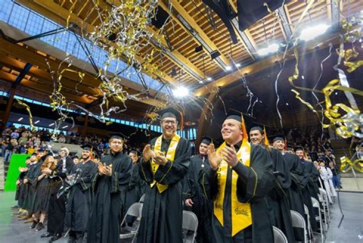 Master Your Future: The Ultimate Guide To Idaho Graduation