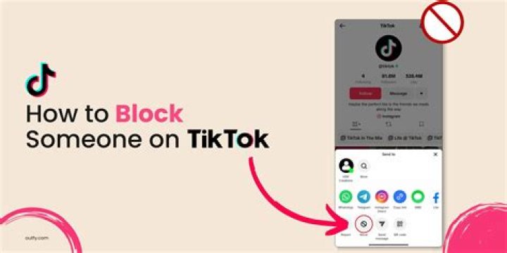 Unveiling The Secrets Of Blocking On TikTok