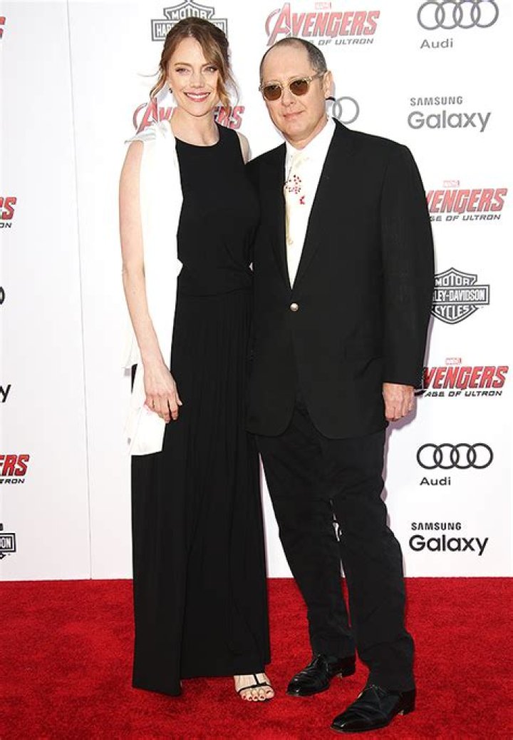 Unveiling The Enigmatic World Of James Spader's Wife