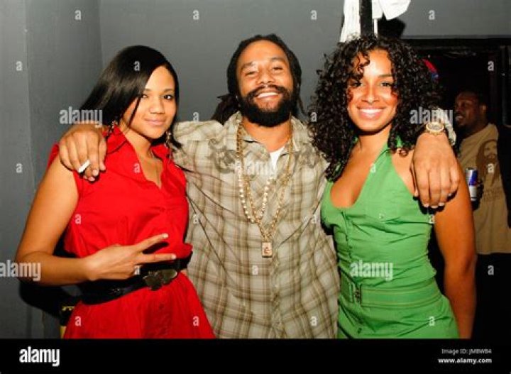 Discover The Enchanting World Of Janie E.K. Green