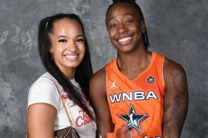 The Ultimate Guide To Jewell Loyd's Partner: Uncovering The Truth