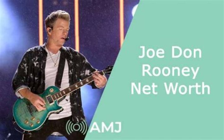 Joe Don Rooney's Impressive Net Worth: A Comprehensive Analysis