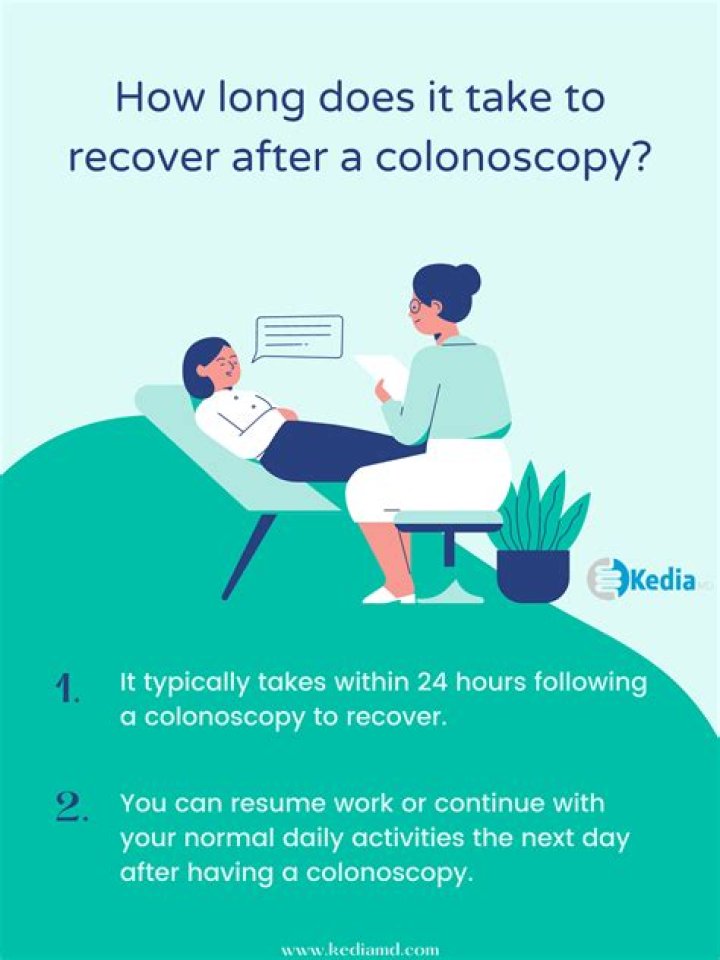 Jogging After Colonoscopy: A Guide To Recovery And Exercise