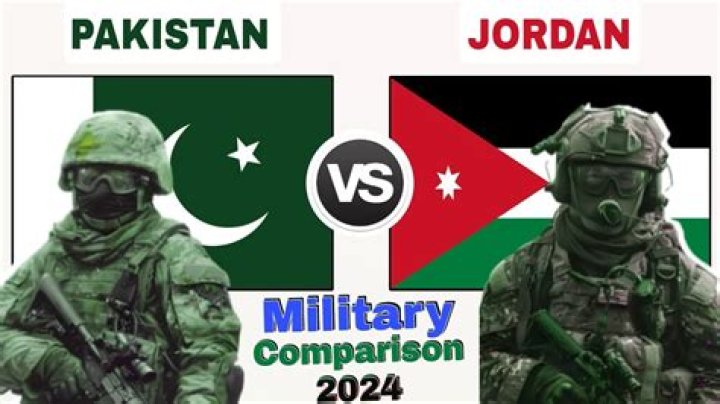 Unparalleled Military Might: Jordan's Defense Capabilities