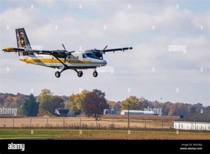 Conquer The Skies: Ultimate Guide To Jump Aircraft