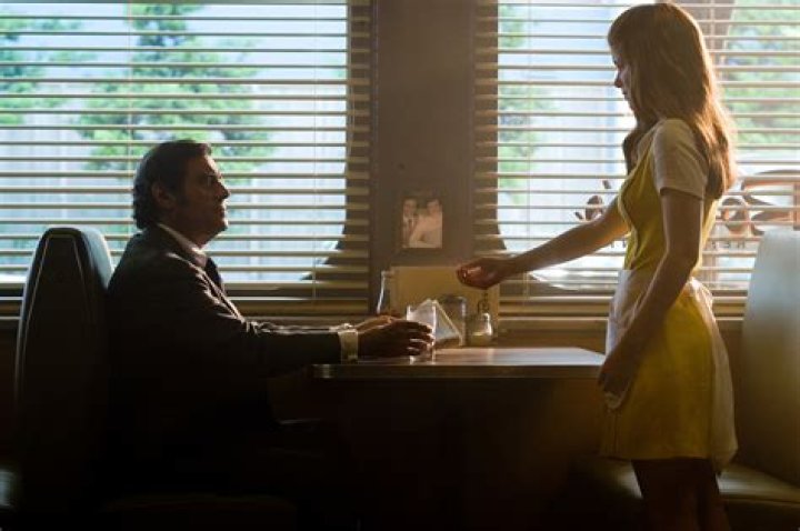 Kate Mara's Comprehensive Filmography: A Complete Guide