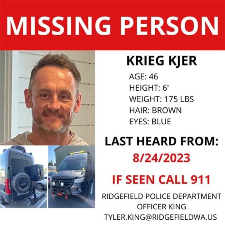 A Complete Guide To Understanding The Term 