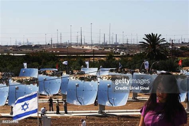 Settle Down And Discover Kvutzat Yavne, Israel