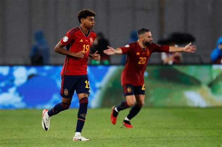 Comprehensive Guide To Lamine Yamal's Birth Chart