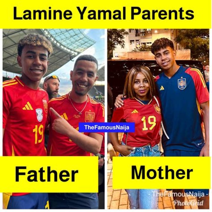 Who Is Lamine Yamal's Family? Explore His Parents' Ethnicity
