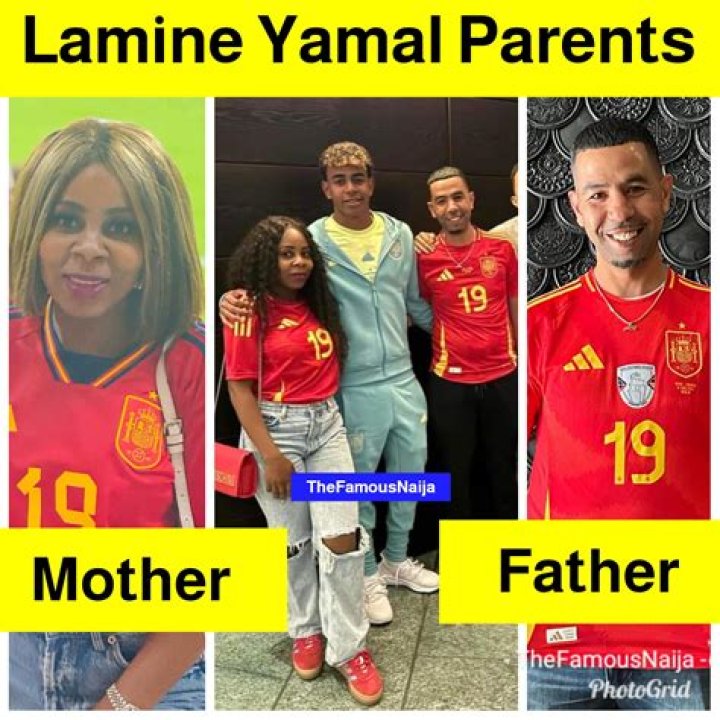 Who Are Lamine Yamal's Parents? Exploring The Separation