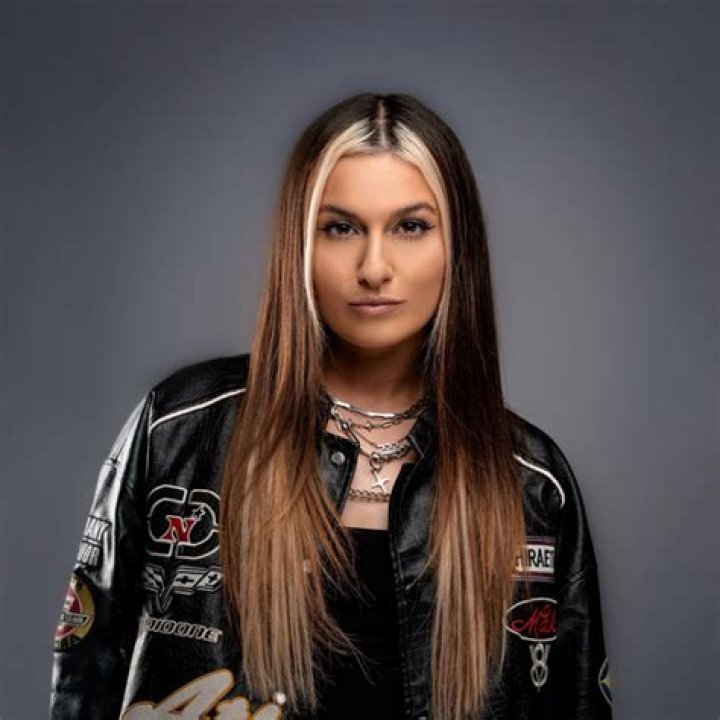 Definitive Guide: Lorenco Simic