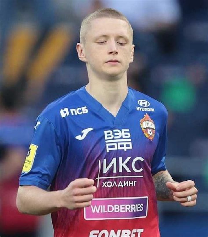 The Ultimate Guide To Understanding: Maksim Mukhin