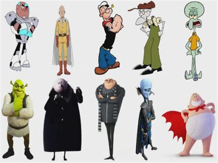 Top Bald Disney Male Characters: A Unique Charm Unveiled