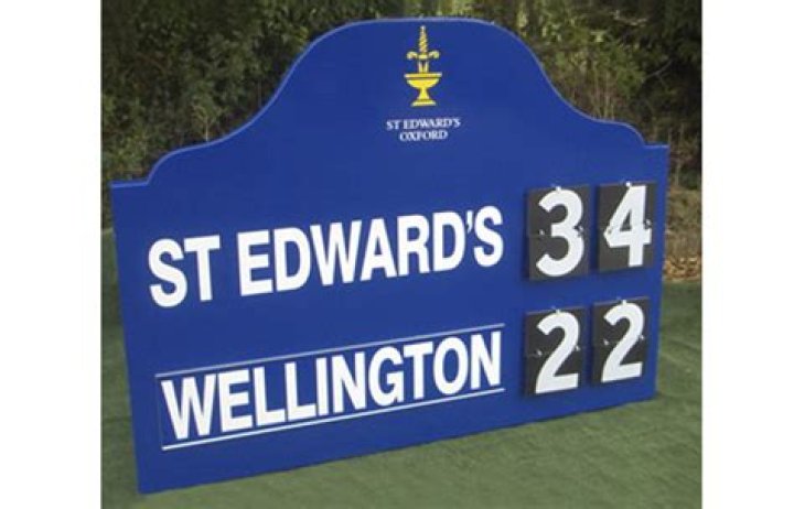 The Ultimate Guide To Manual Football Scoreboards: Keep Track Of Every Score With Ease