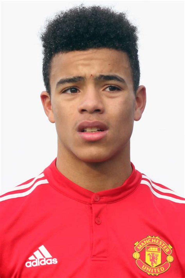 Unlocking Mason Greenwood's Potential: Secrets And Strategies
