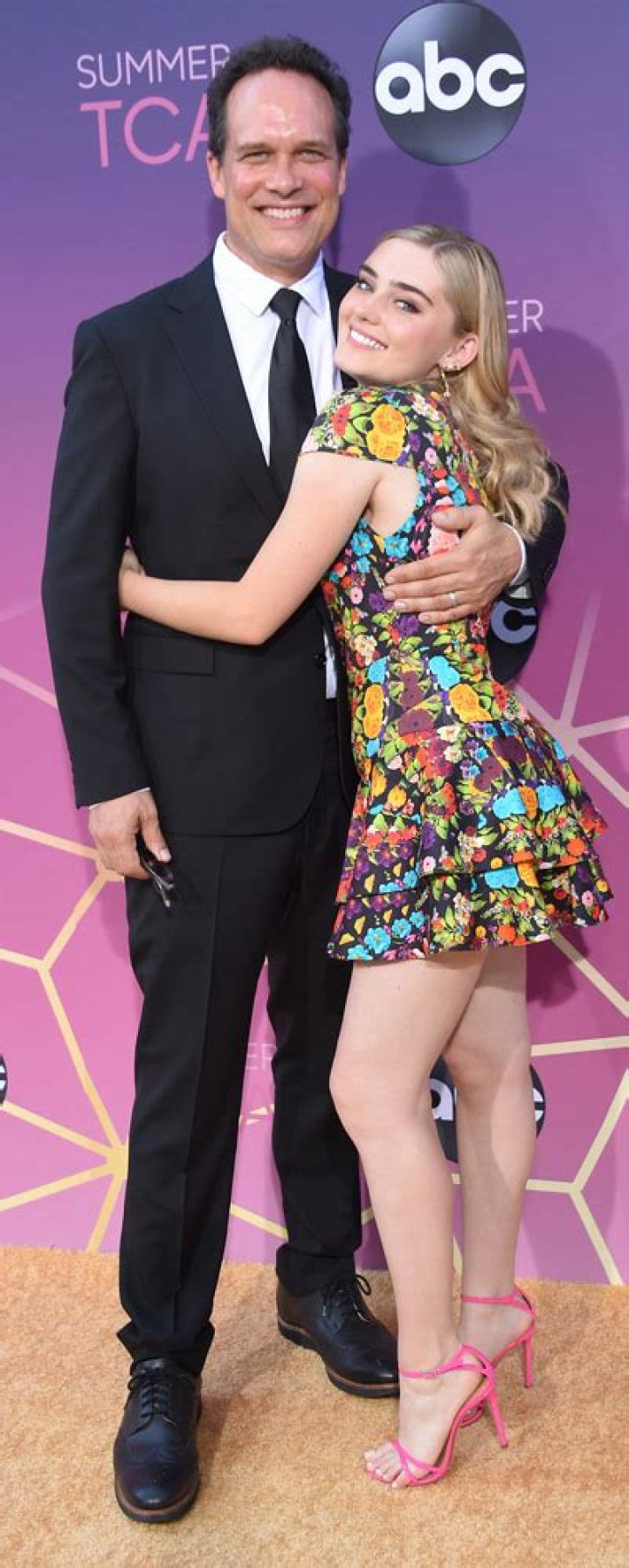 Uncovering Insights And Discovering Potential