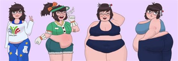 Definitive Guide To Understanding And Using Mei Weight