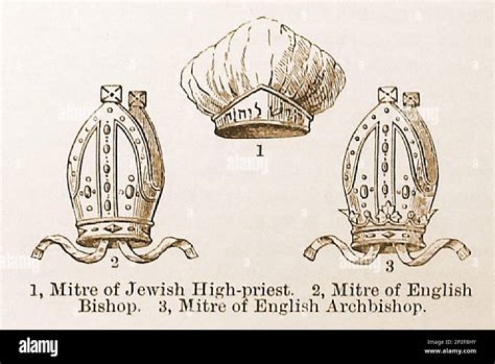 The Ultimate Guide To Mitre Headdresses: History, Styles, And Significance