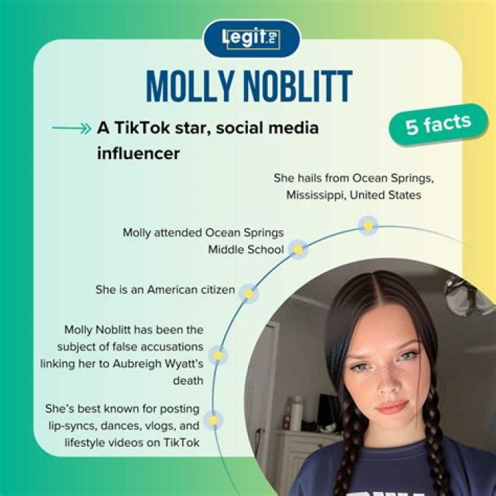 Molly Noblitt's Texts To Aubrey: Uncovering The Truth