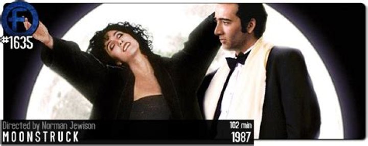 The Enchanting Cast Of 