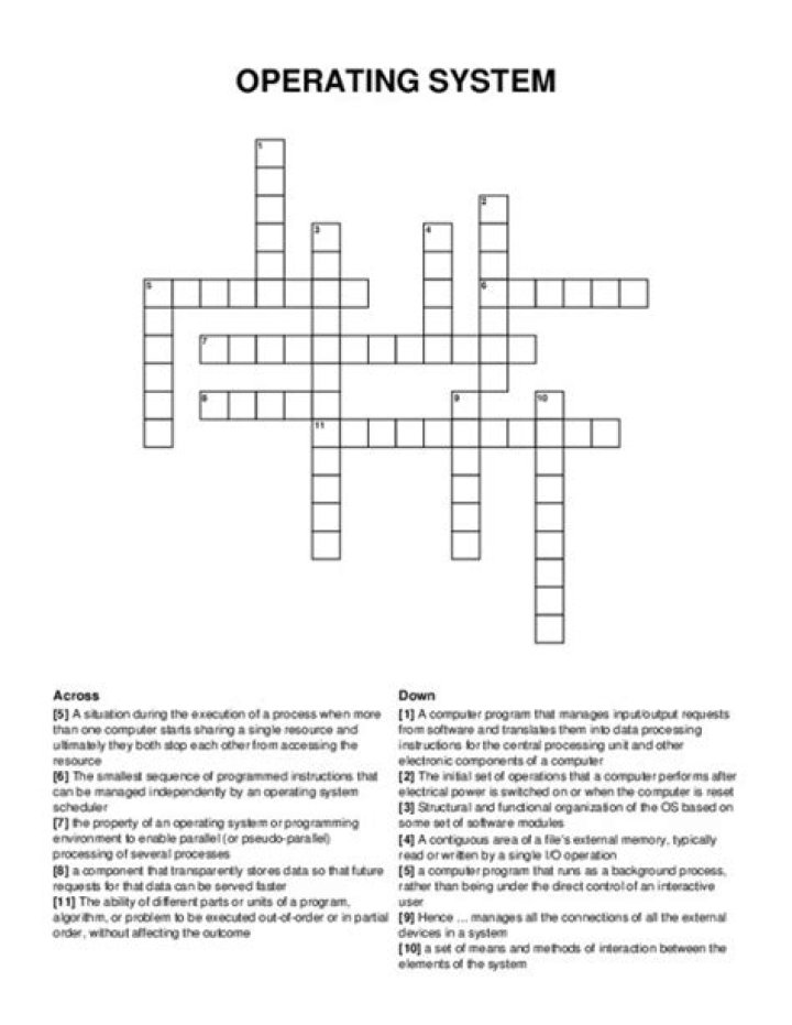 Master The Art Of Crosswords: An Operating Crossword Guide
