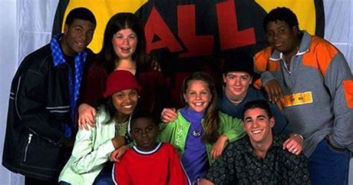 Unlocking The Secrets Of 