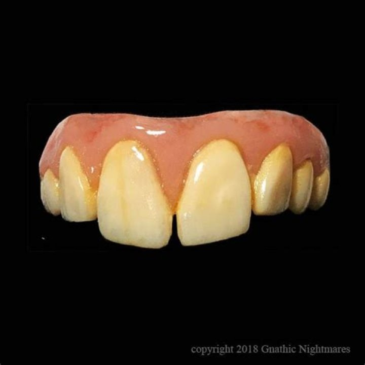 Enormous Teeth In Fictional Characters: An Exploration Of Exaggerated Smiles