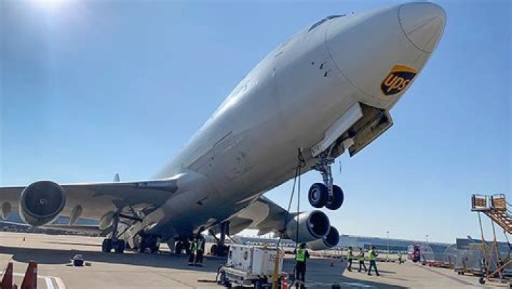 The Ultimate Guide To Plane Tail Tips: Design, Functionality, And Maintenance