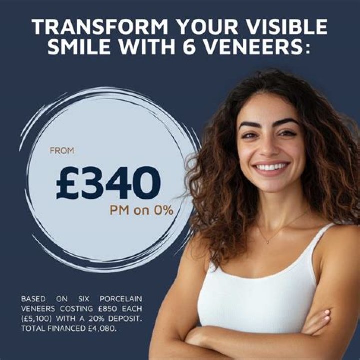 Dominate The Finance Industry: Land Your Dream PM Finance Job Today