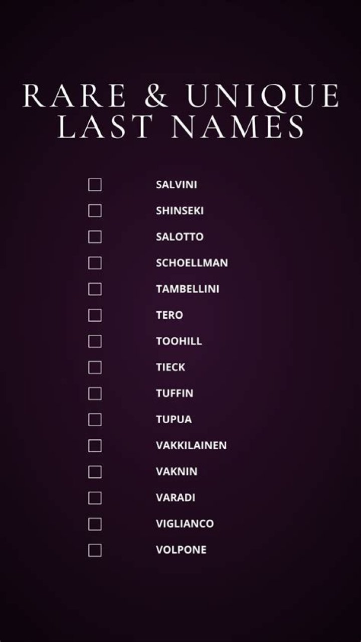 Unraveling The History Behind The Rabinowitz Surname