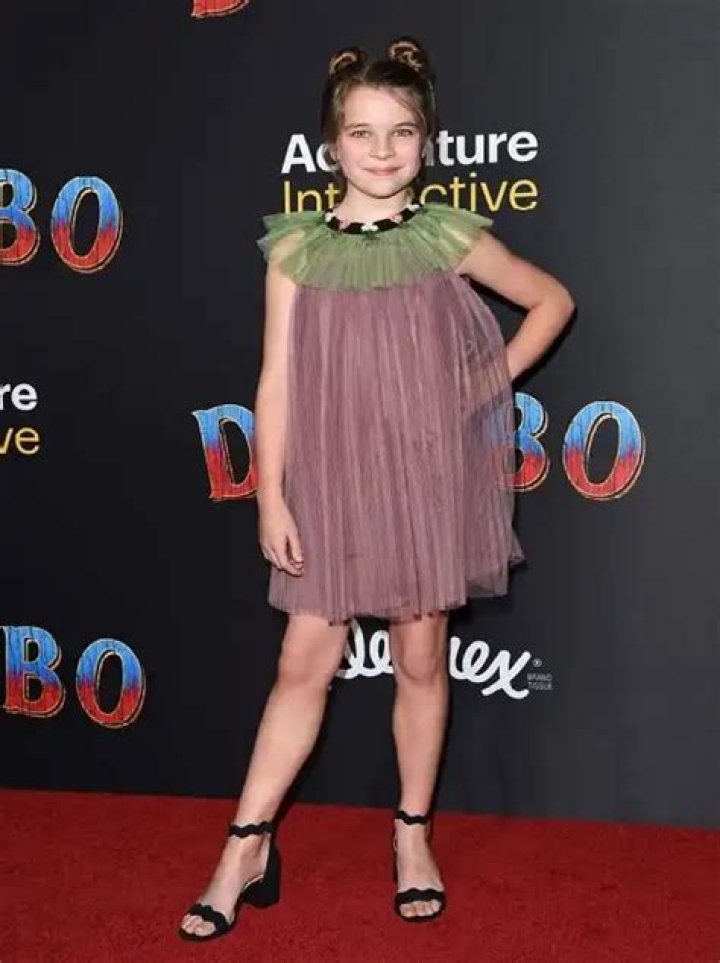 Unraveling Raegan Revord's Journey: Birthdate And Career Insights