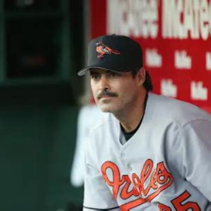 Rafael Palmeiro: Baseball Legend With Achievements And Facts