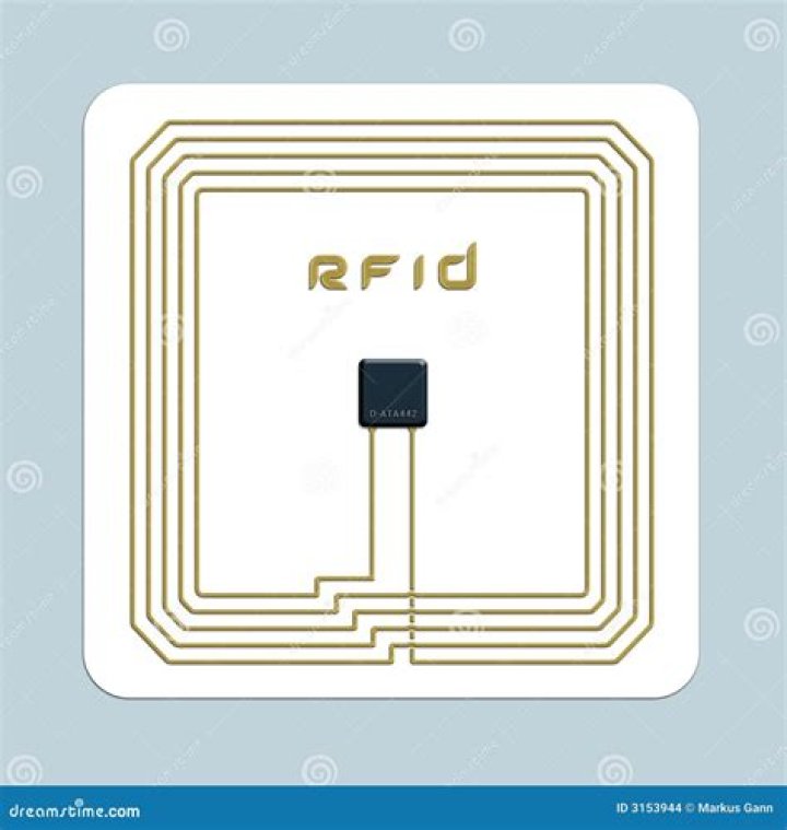 Ultimate Guide To RFID Chip Stock: Investing Strategies And Market Trends
