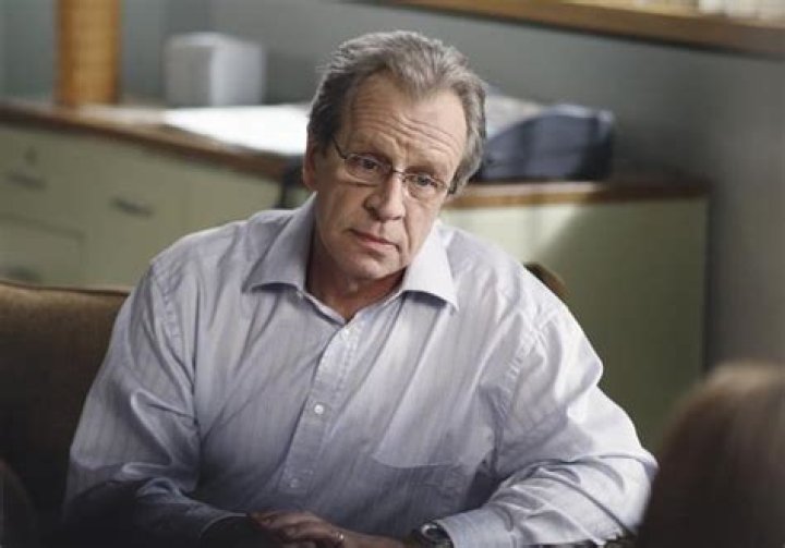 Unveiling Richard Gilliland's Net Worth, Age, Height, And More