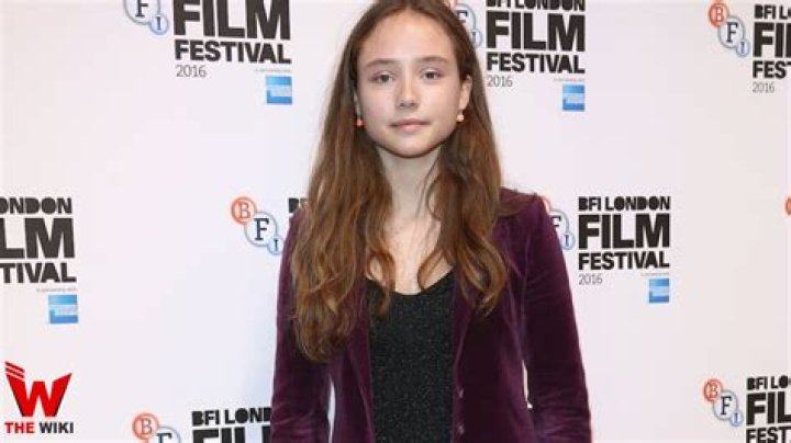 Uncover 10 Fascinating Facts About The Rising Star