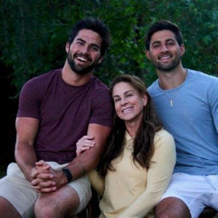 Exploring His Beliefs And Identity