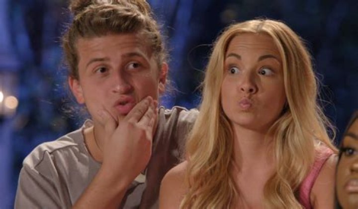 Unlock The Secrets Of 