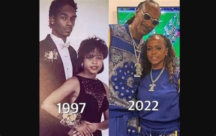 A Guide To Health Transformation In 2024