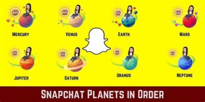 A Guide To Snapchat Planet Meanings