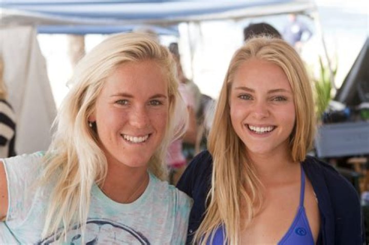 Discovering The Soul Surfer Cast: A Journey Through Resilience And Passion