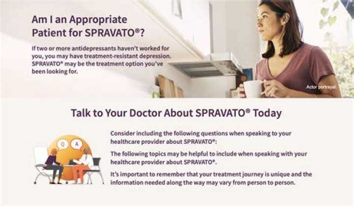 Remarkable Spravato Success Stories: Transforming Lives