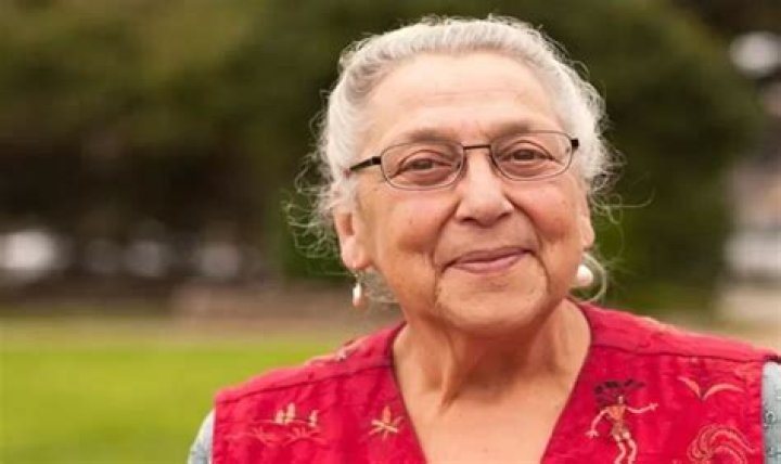 Whopping Susan Deixler's Net Worth: The Ultimate Guide