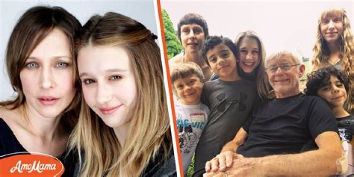 All The Known Siblings Of Taissa Farmiga: A Comprehensive Guide