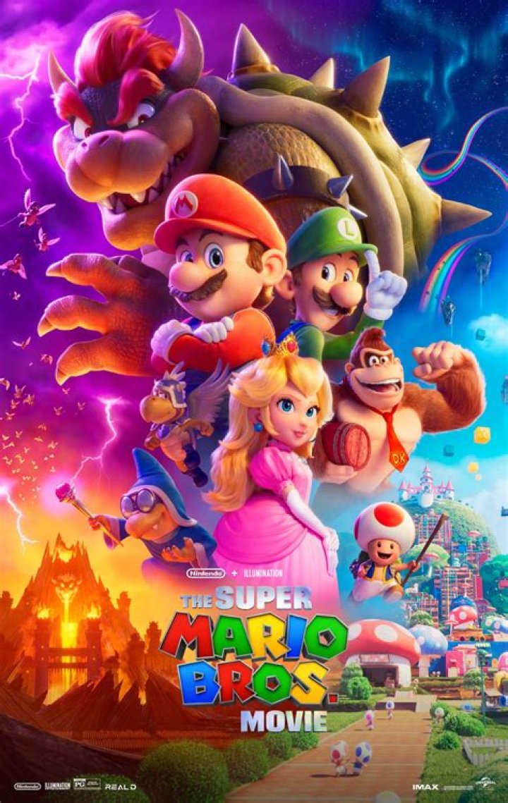 The Mario Bros Movie: A Colorful Journey Into The Mushroom Kingdom