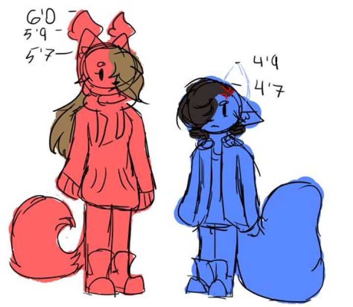 Unveiling The Impact Of Tommy Fury's Height: Discoveries And Insights